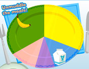 Un-muddle The Meals