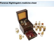 Medicine Chest
