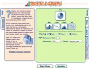 Create A Graph