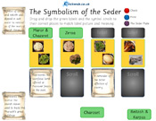 Jewish Beliefs - Seder Plate