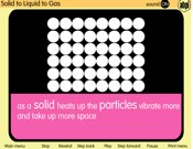 Solids, Liquids And Gases
