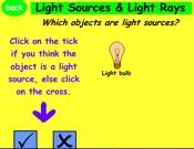 Light Sources And Rays