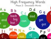 High Frequency Words